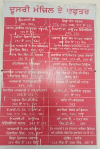 ਪੁਲਸੀਆਂ ਵੱਲੋਂ ਕਰਨਲ ਦੀ ਕੁੱਟਮਾਰ, ਆਉਣ ਵਾਲੇ ਦਿਨਾਂ ਦੀ ਨਿਸ਼ਾਨਦੇਹੀ ਕਰਦੀ ਹੈ -ਕਾ: ਸੇਖੋਂ